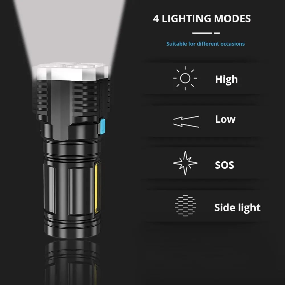 Linterna LED Súper Brillante