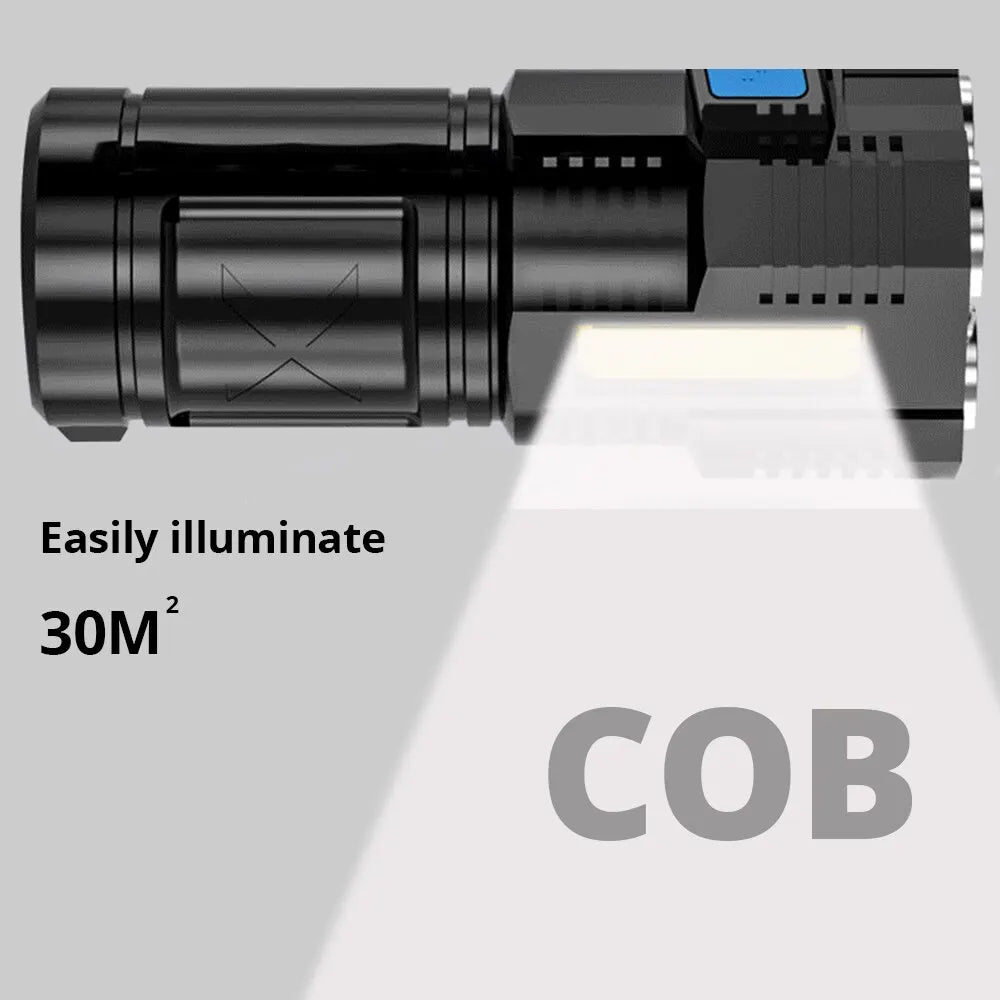 Linterna LED Súper Brillante