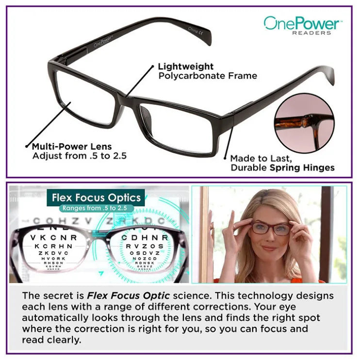 Lentes Mágicos para Lectura